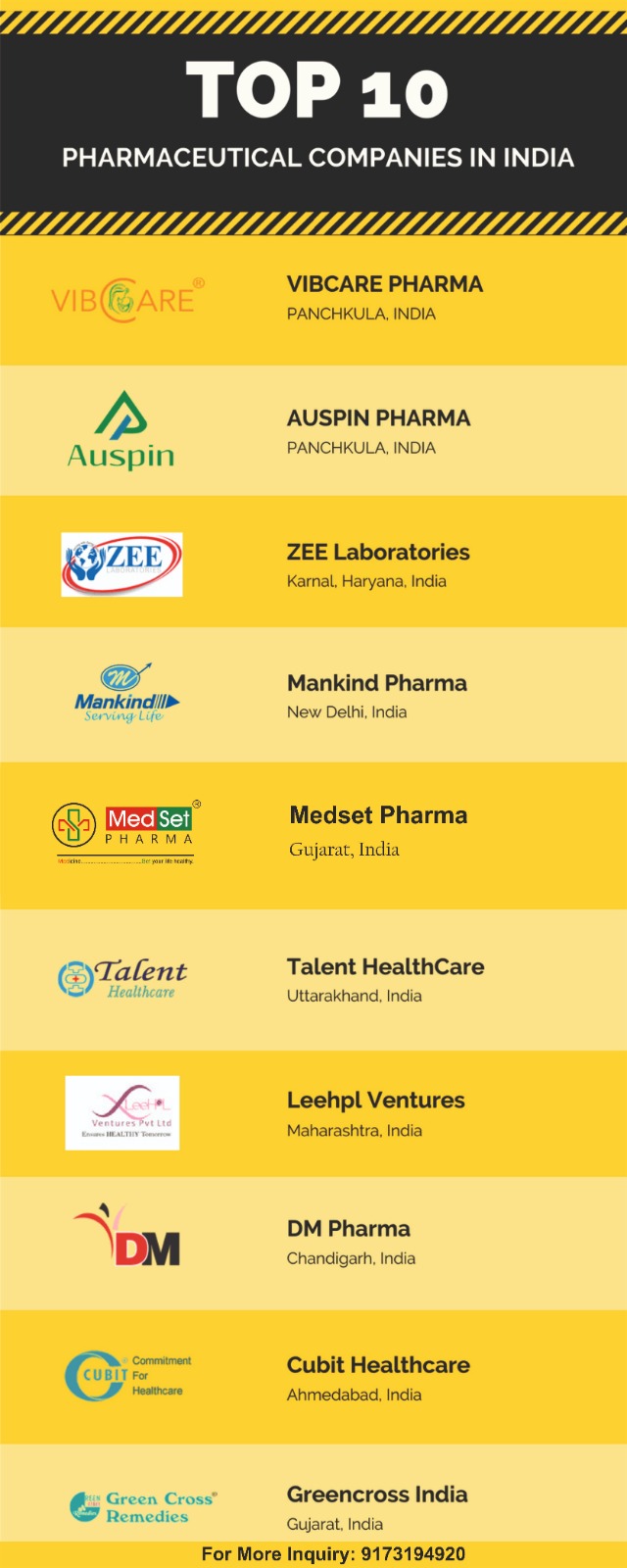 Pharma Franchise Opportunity In Gandhinagar